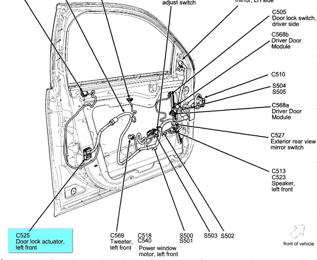 2009 Ford Focus Driver Door Panel Removal - potentkingdom